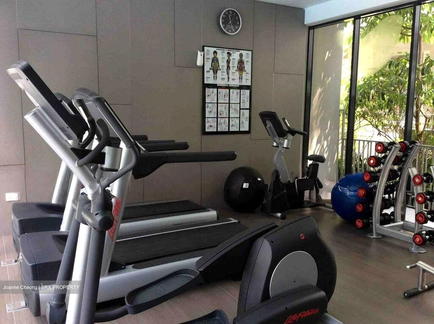Uber 388 (D16), Condominium #501913911